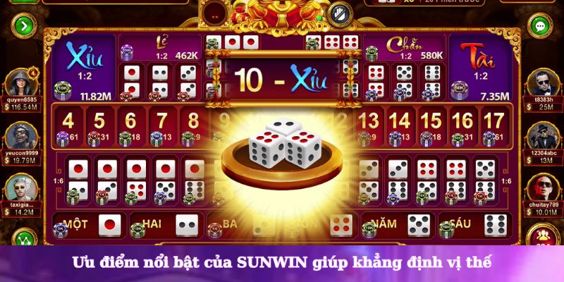SUNWIN